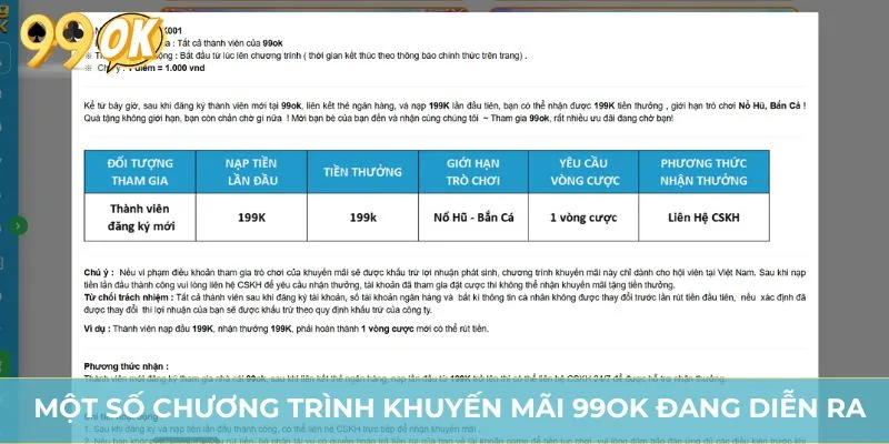 Một số chương trình khuyến mãi 99OK đang diễn ra