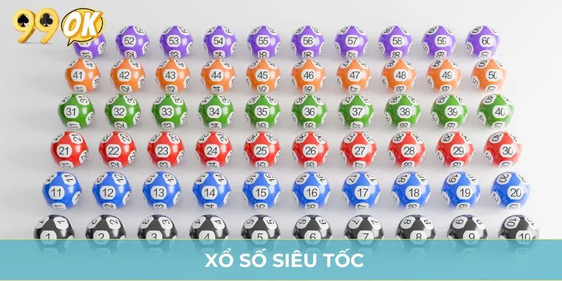 Xổ Số Siêu Tốc - Quay Nhanh Mỗi Phút, Thắng Lớn Mỗi Ngày